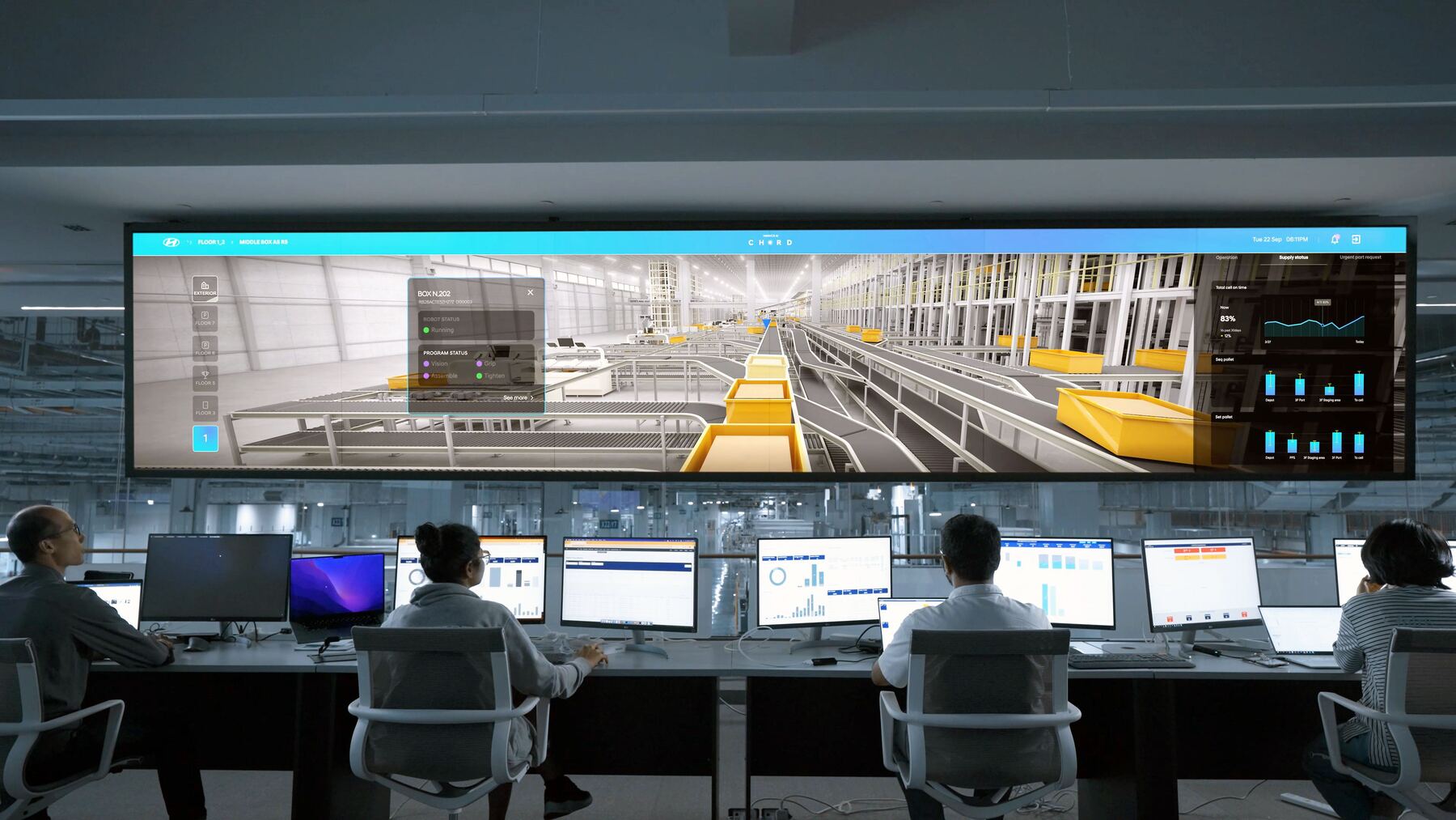 Operations team monitoring a live site dashboard